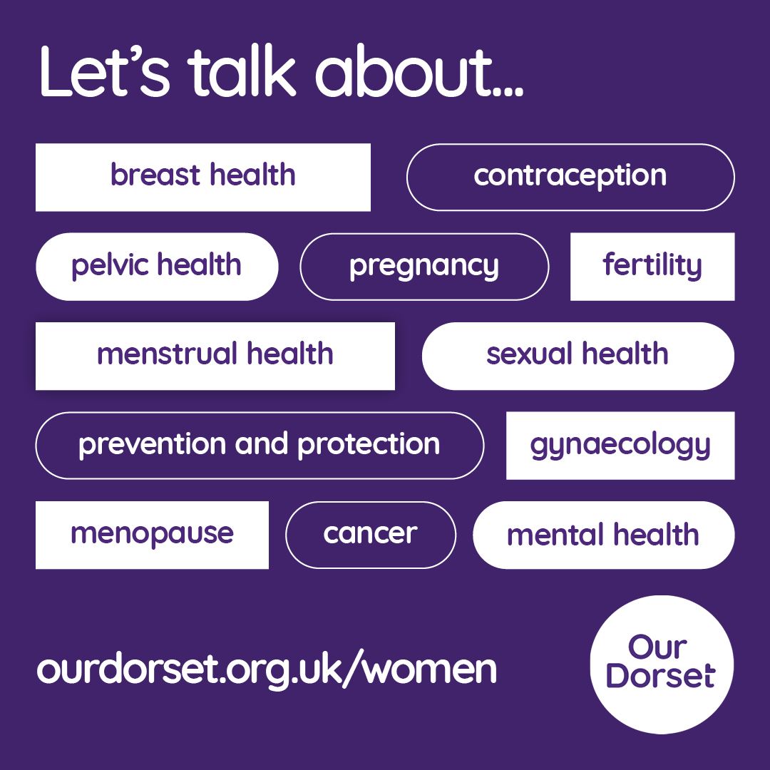 The Our Dorset logo and the words:  Let's talk about... then listing various women's health topics listed on outdorset.org.uk/women